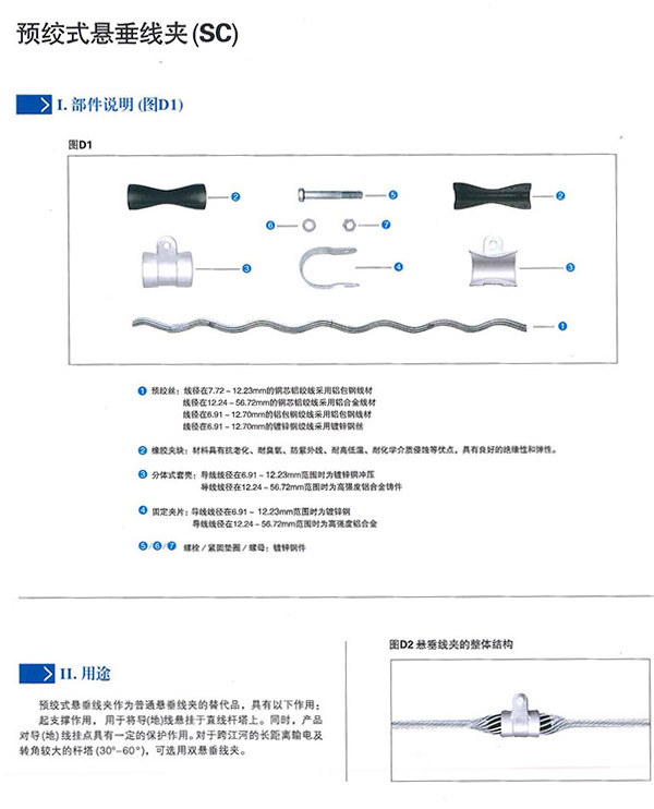 預(yù)絞式懸垂線(xiàn)夾（SC）